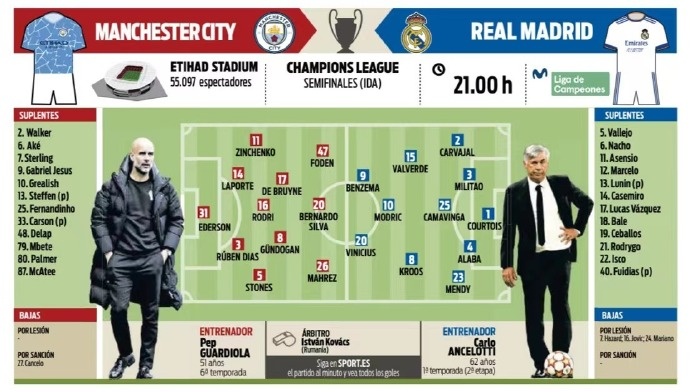 四合一气体模组传感器（可定制）